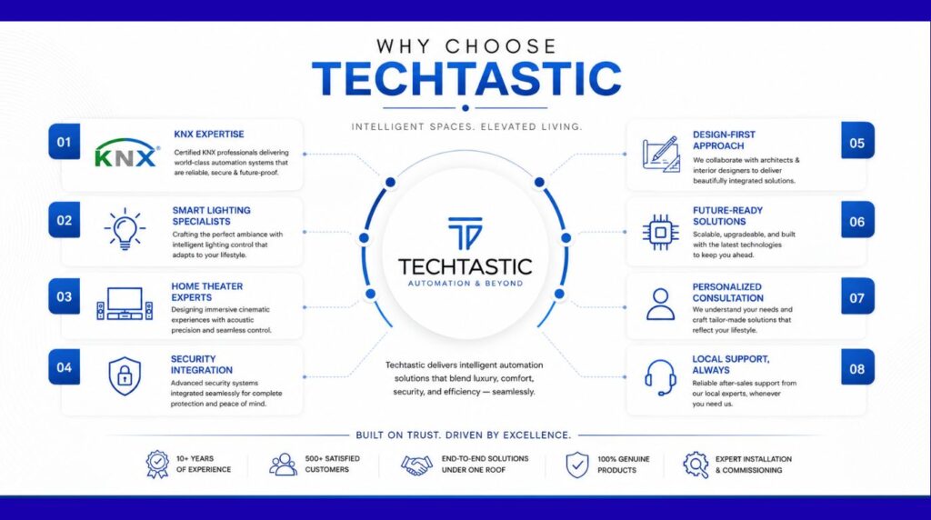Techtastic Smart Home Automation India expertise including KNX, smart lighting, security systems and home theater automation.